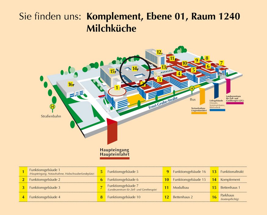 Lageplan zeigt den Weg zur Milchküche