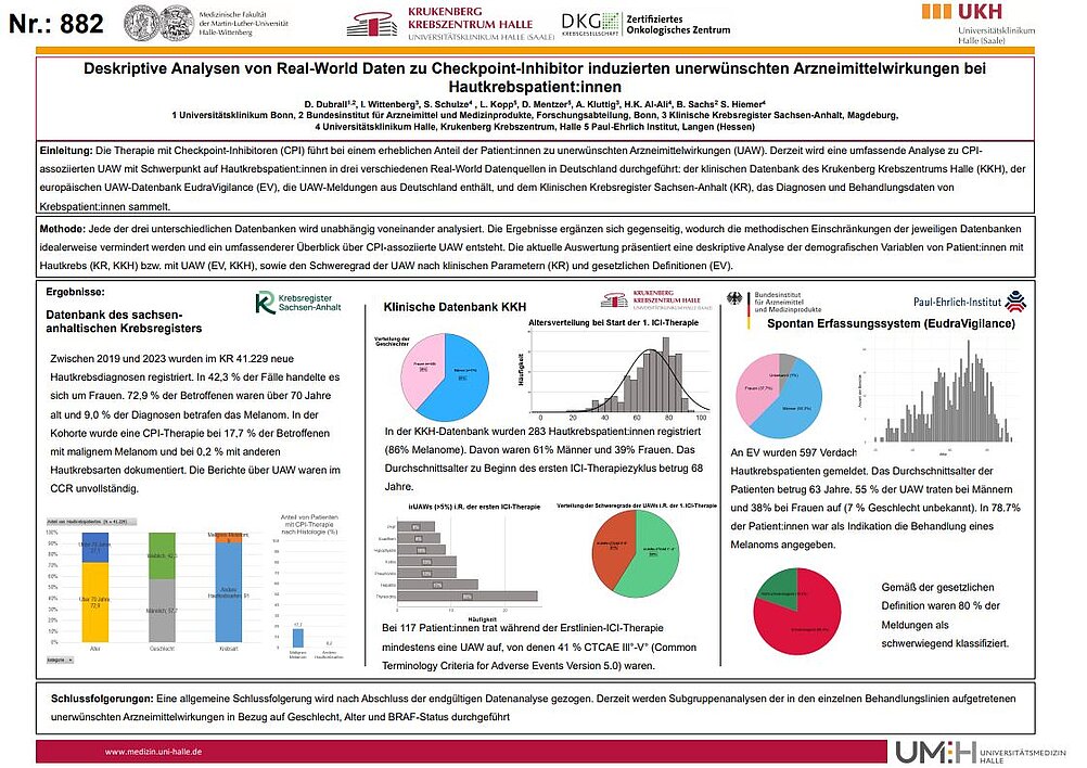 Poster Dr. Sonja Hiemer, Oberärztin und Leiterin der Präzisionsonkologie/Sprecherin des ZPM